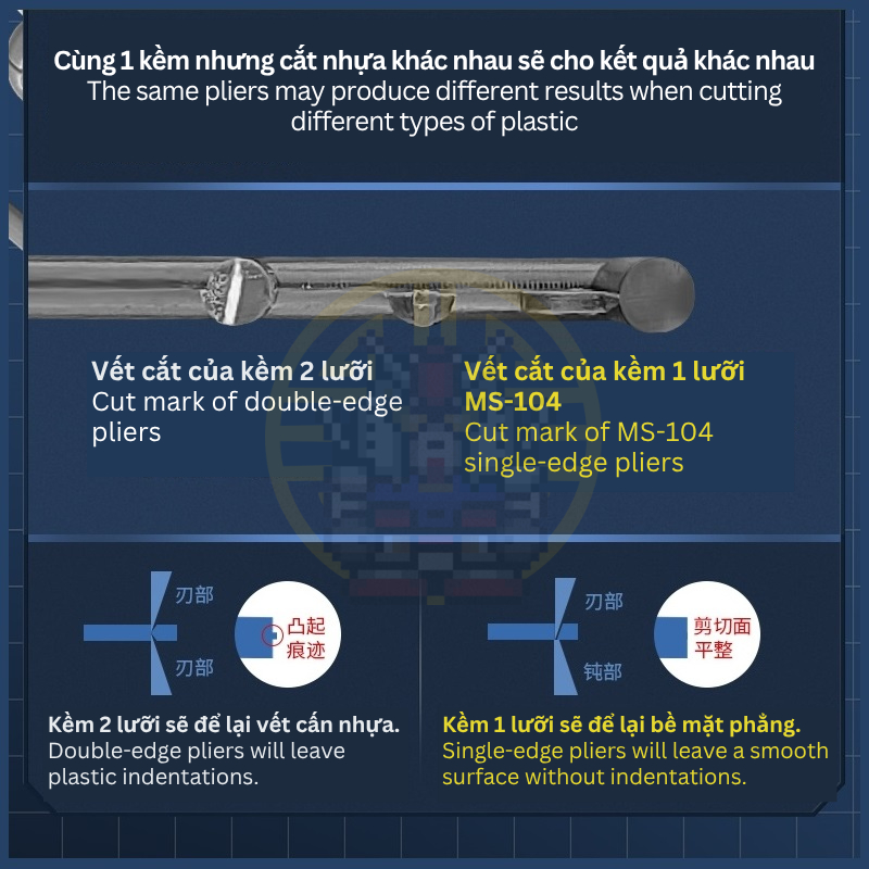 KỀM SƠ CẤP STEDI SINGLE-EDGE PLIERS MS-104 - Kìm 1 lưỡi chuyên dùng cắt nhựa dụng cụ lắp ráp mô hình - Ảnh 3